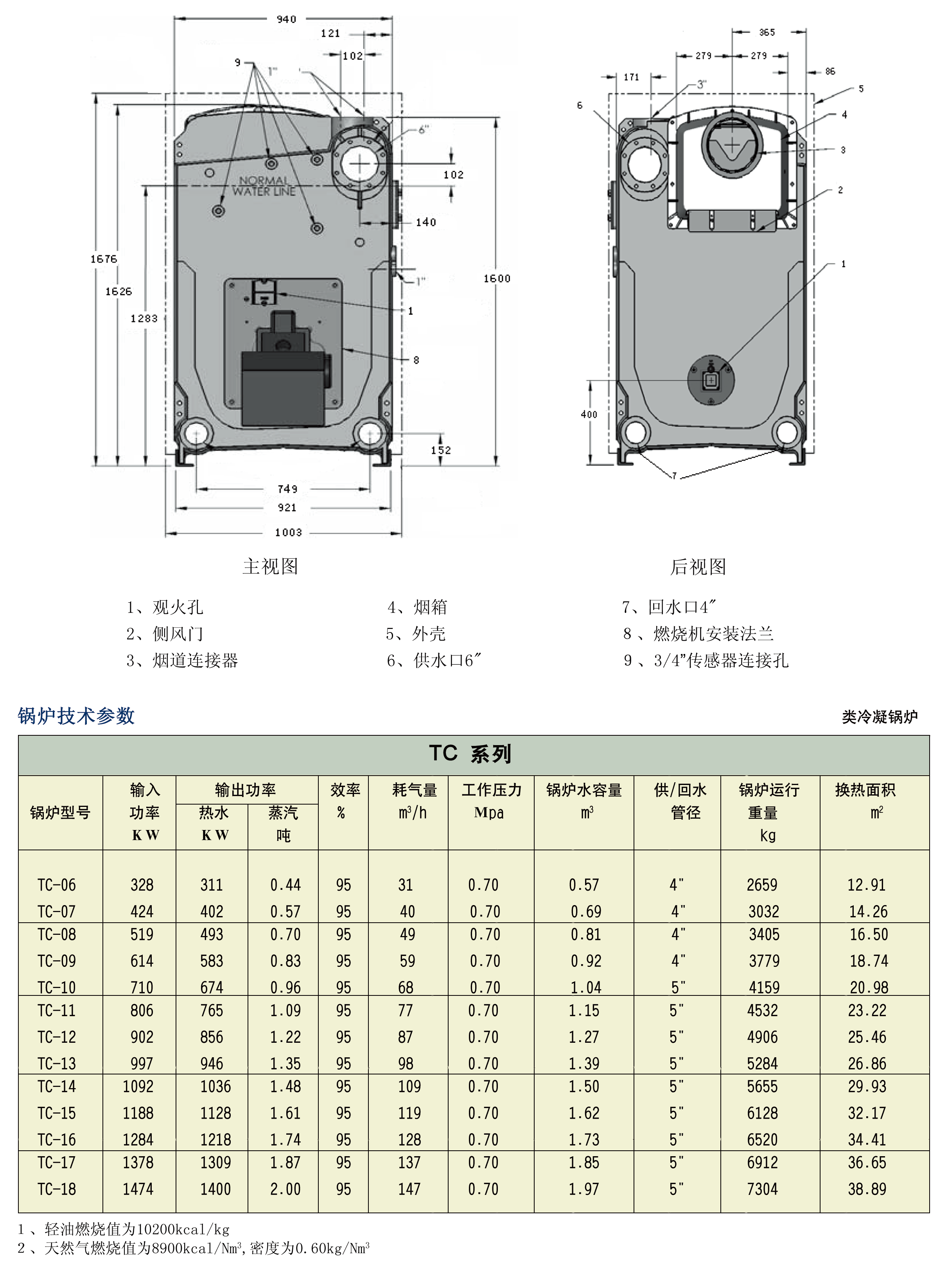 商用燃氣熱水鍋爐帕雷士鍋爐TC係列